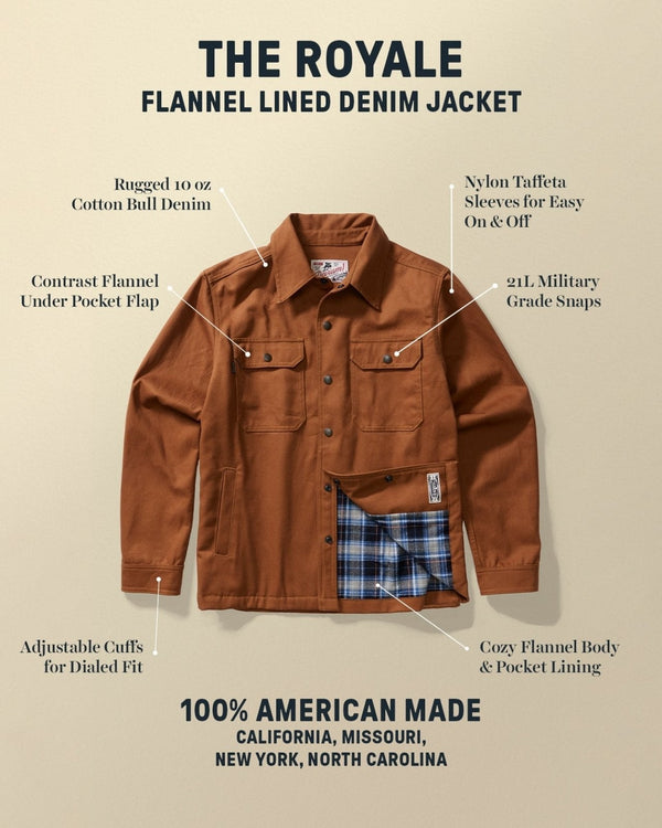 Royale Limited Edition Flannel-Lined Denim Jacket (2024)
