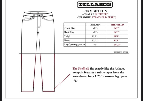 Sheffield Straight Tapered 14.75oz Selvedge Jeans